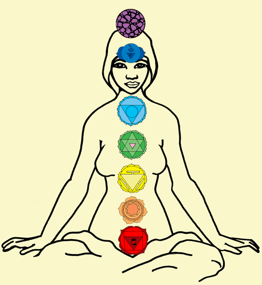 [chakra+body+with+chakra+pictures.png]
