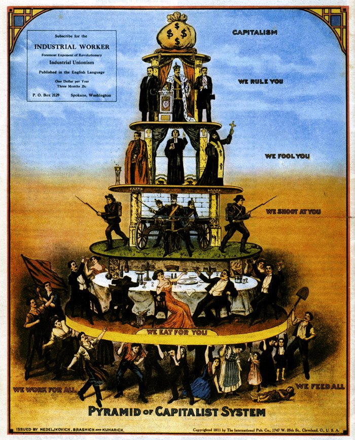 [capitalism-pyramid.jpg]