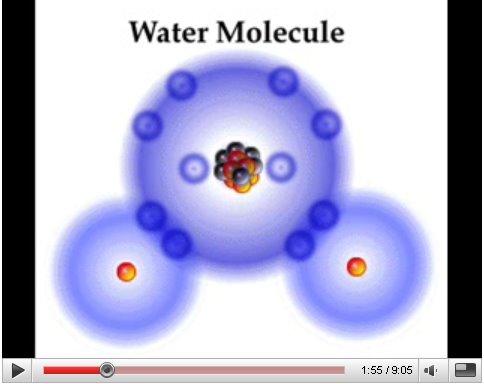 Molécula del Agua
