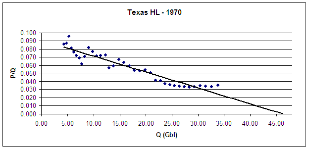 [Texas+HL+1970.png]