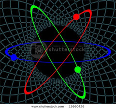atom 3 orbits