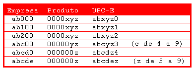 [Cod+UPC-E.png]