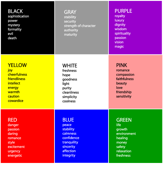 Sex Braclet Colors 15