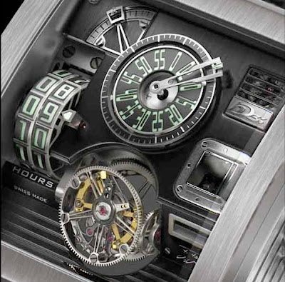 Concept Turned Reality - Vulcania by HD3 Complication