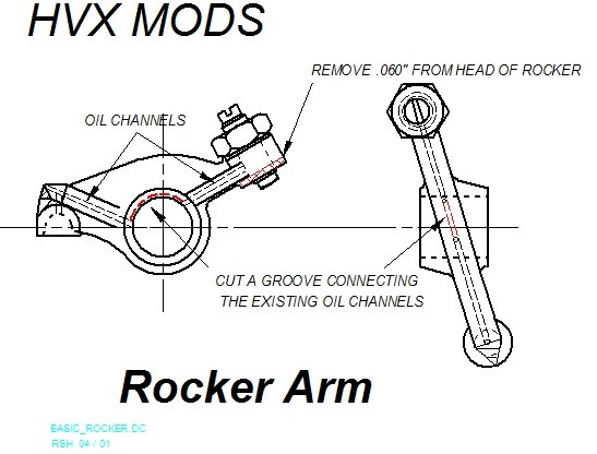 [HVX+ROCKER+A.jpg]