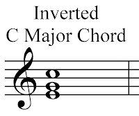 Inverted C-Major chord