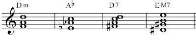 Other inverted chords