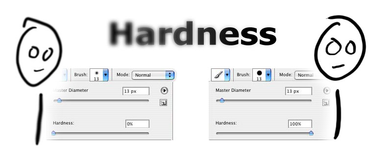 [Hardness.jpg]