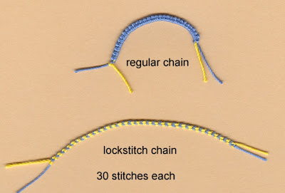 chain+and+lockstitch+chain