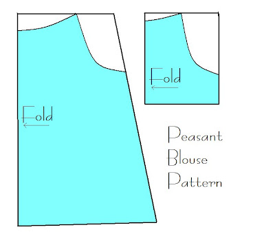 Peasant Blouse Patterns вЂ“ Catalog of Patterns