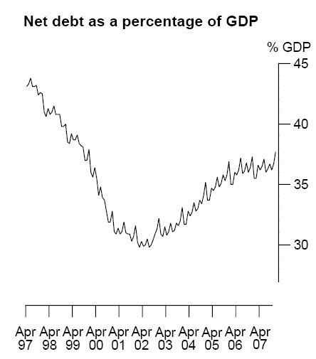 [UK-gov-debt-as-percent-gdp-.jpg]